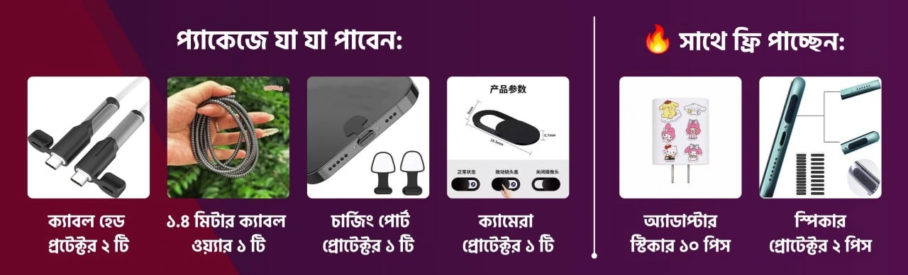 Cable Protector Bundle